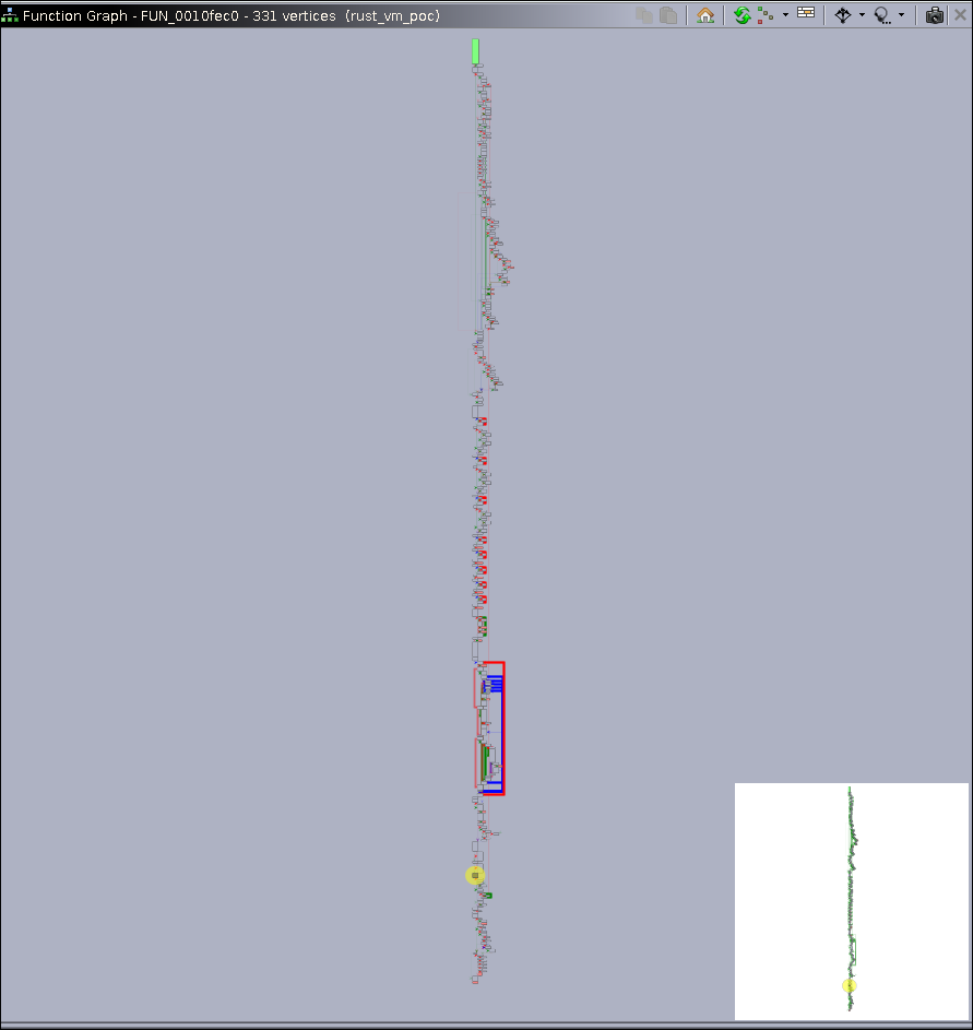 Strings analysis showing flag hint