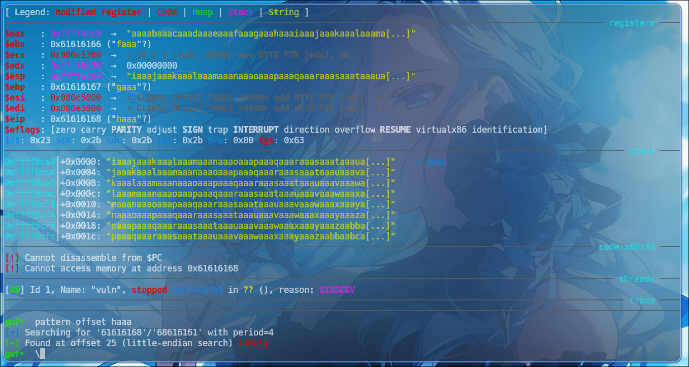Cyclic pattern analysis