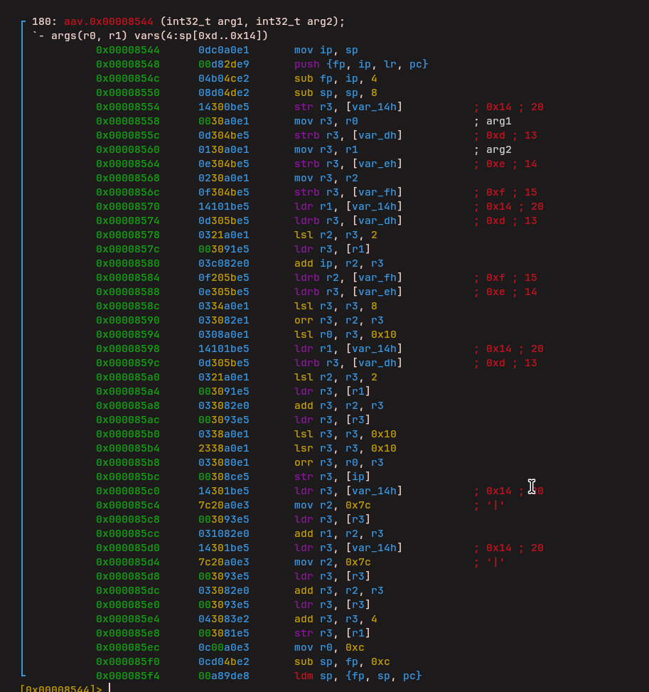 Load Upper Immediate